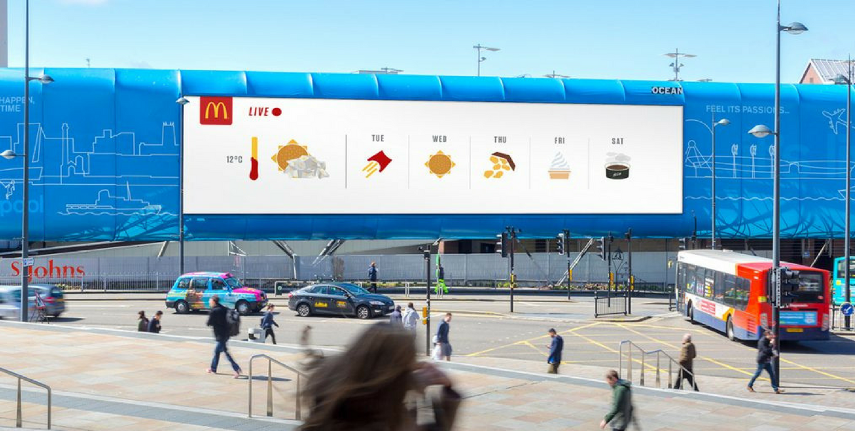 McDonald's Real Time Weather Billboard Campaign